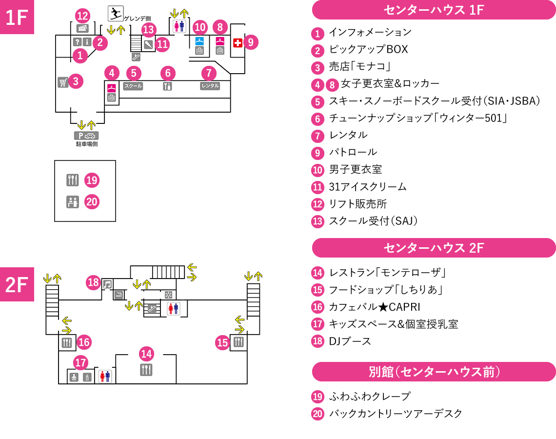コースマップ