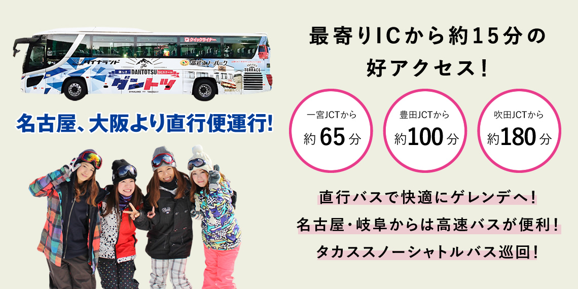 コースマップ
