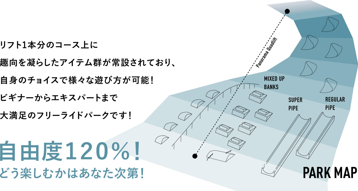 モンスターバンクス